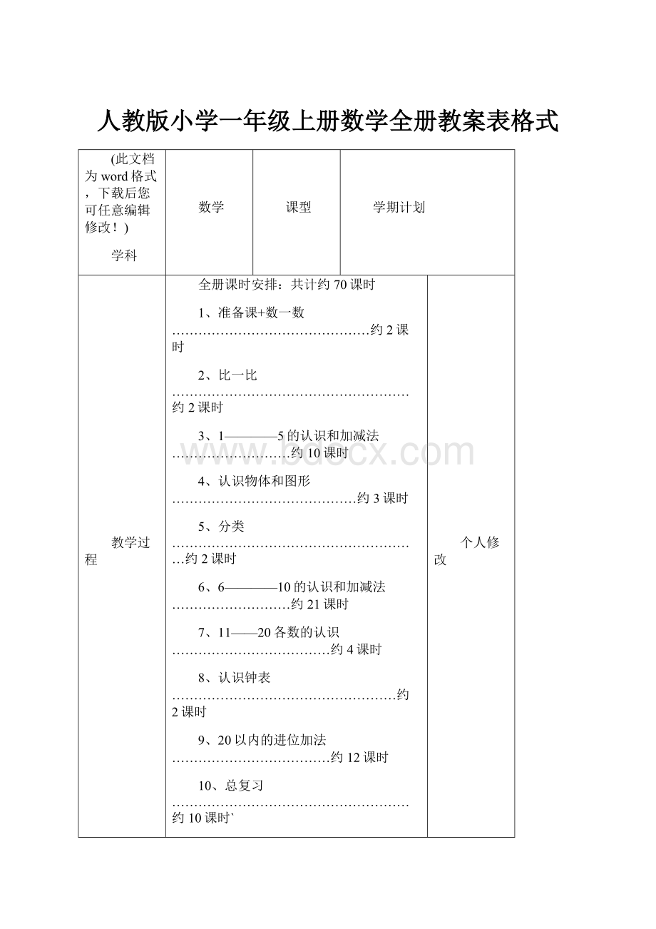 人教版小学一年级上册数学全册教案表格式.docx_第1页