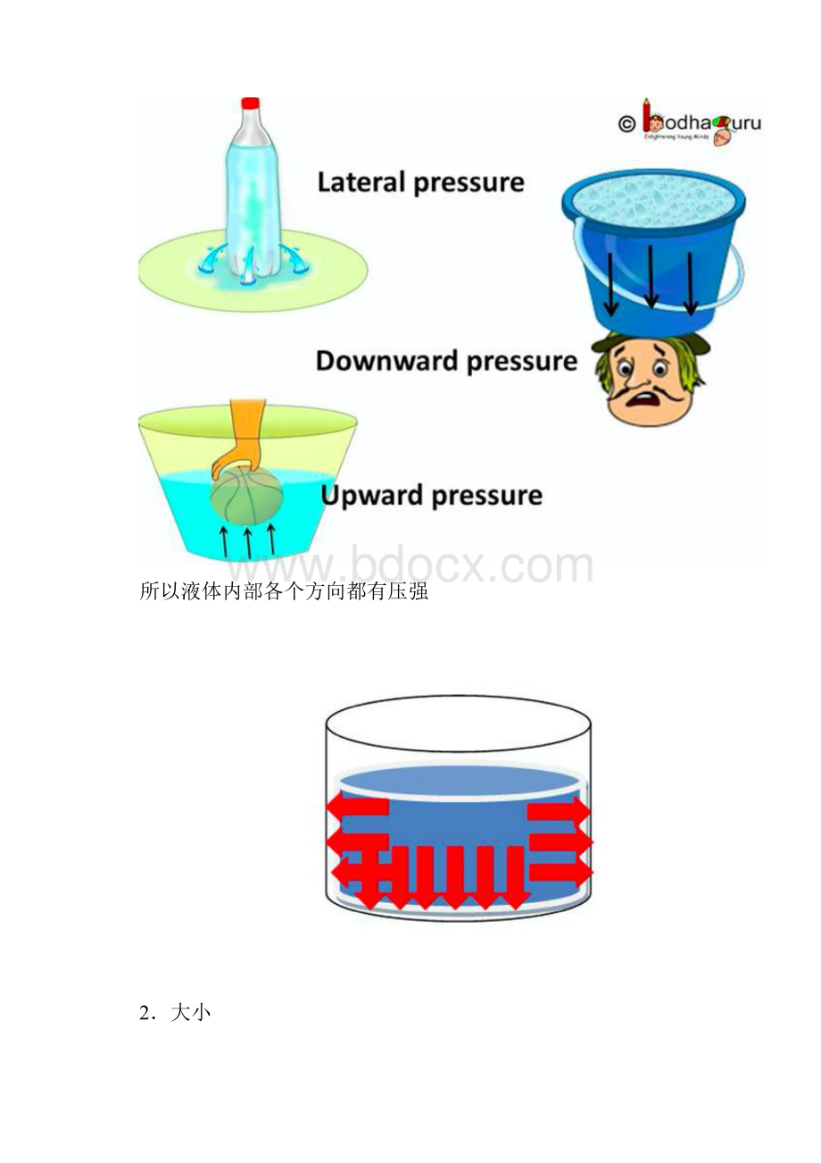 初中物理老师讲义.docx_第2页