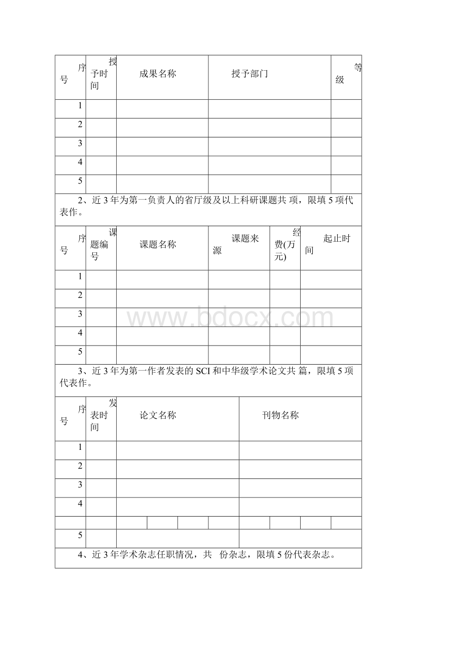 四川省医学重点学科实验室及重点专科建设项目申报书.docx_第3页