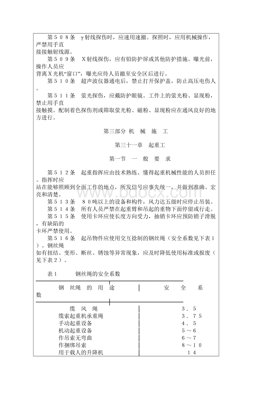 建筑安装工人安全技术操作规程二.docx_第3页