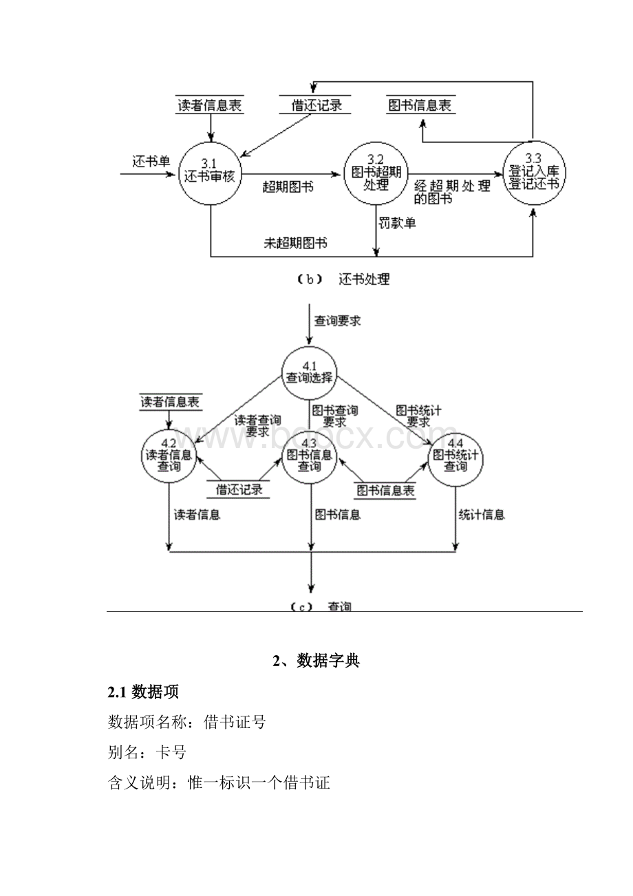 图书馆数据库设计实例需求分析概念结构逻辑结构.docx_第3页