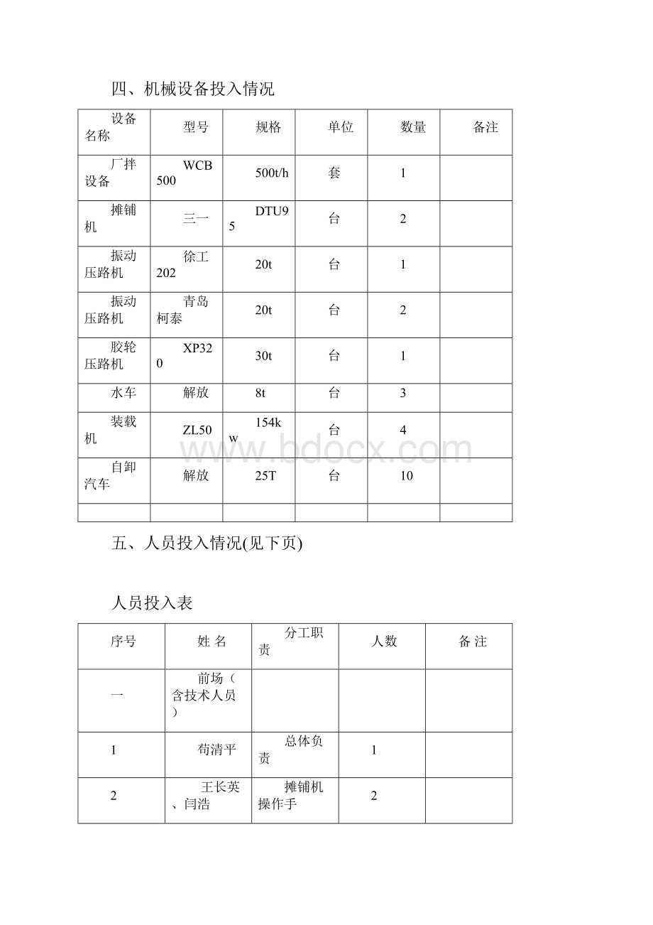 水泥稳定碎石基层试验段施工总结报告.docx_第3页