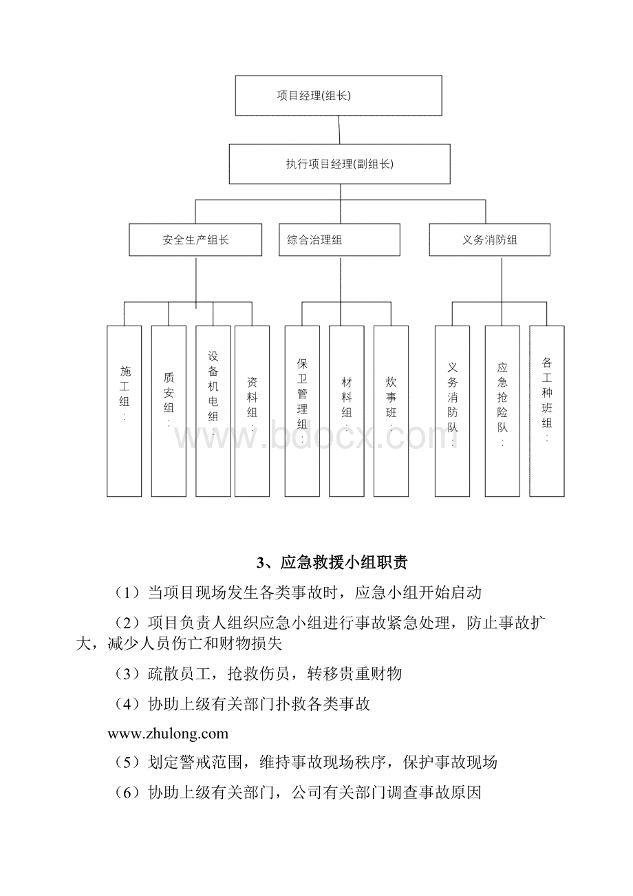 建筑工地应急救援预案.docx_第3页