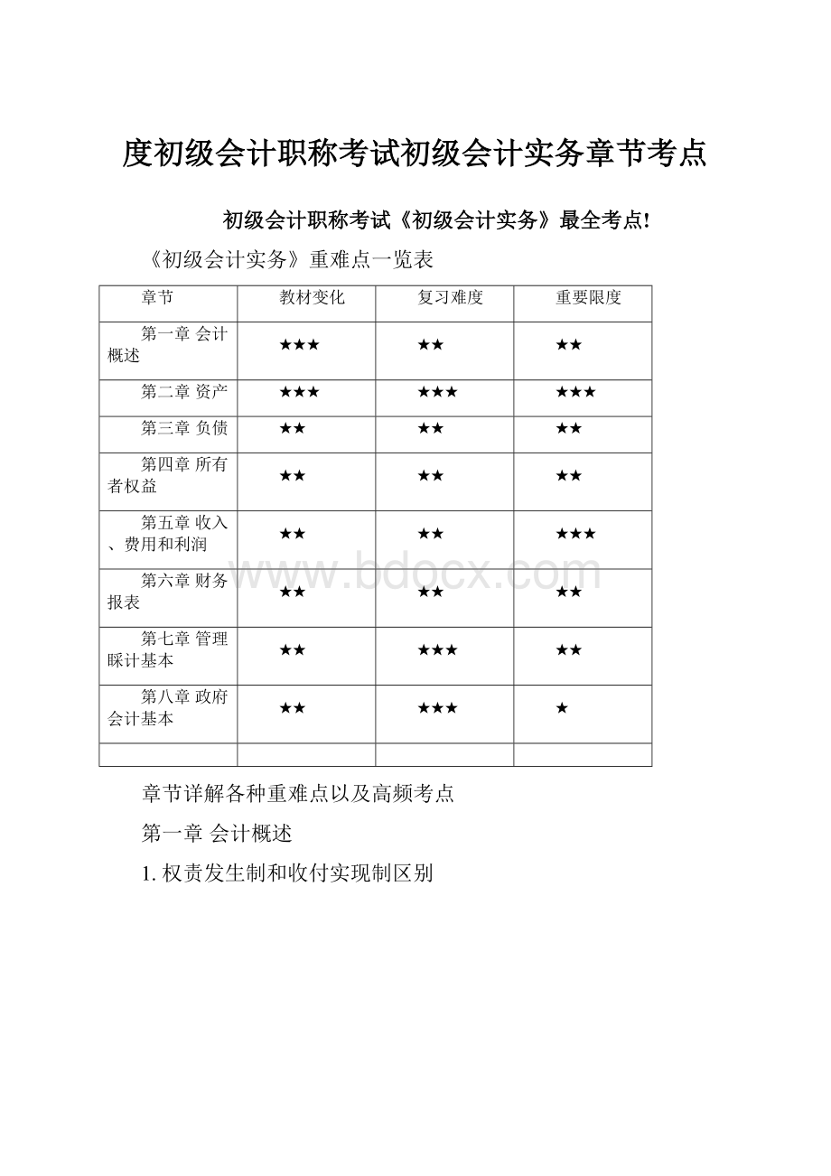 度初级会计职称考试初级会计实务章节考点.docx