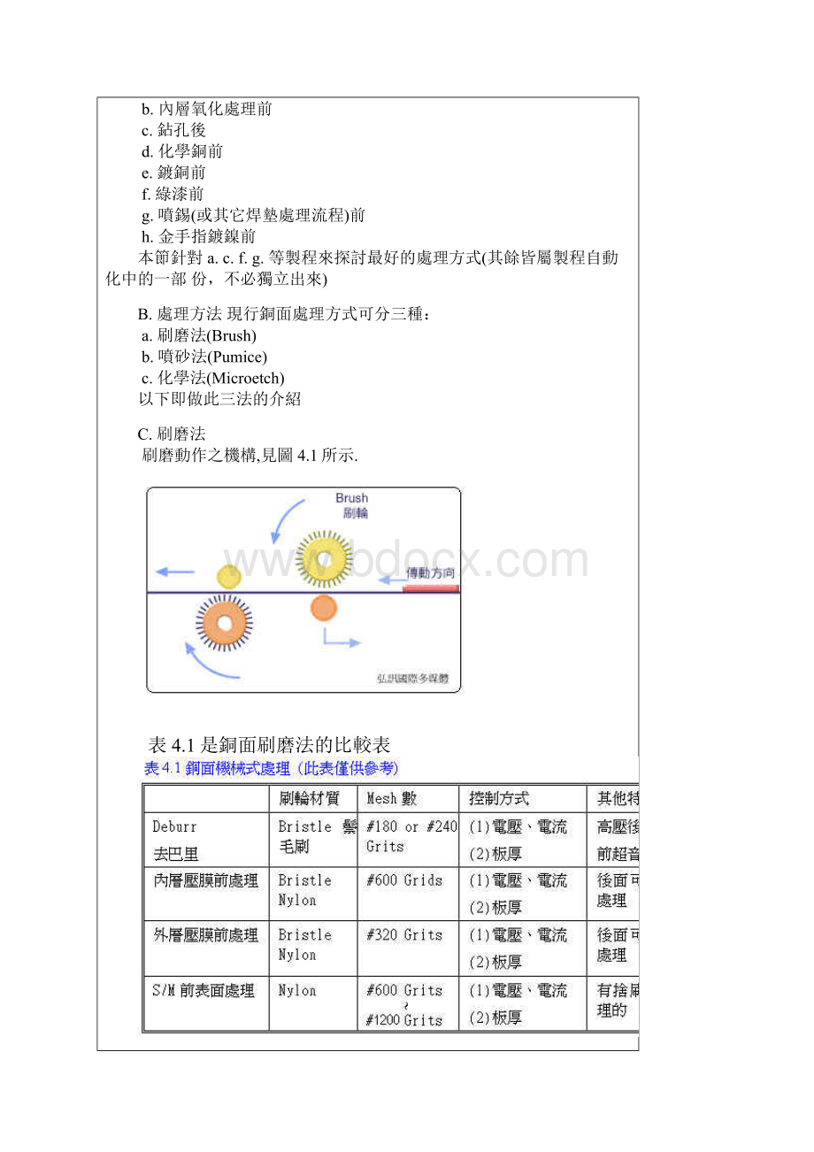 内层工艺.docx_第2页