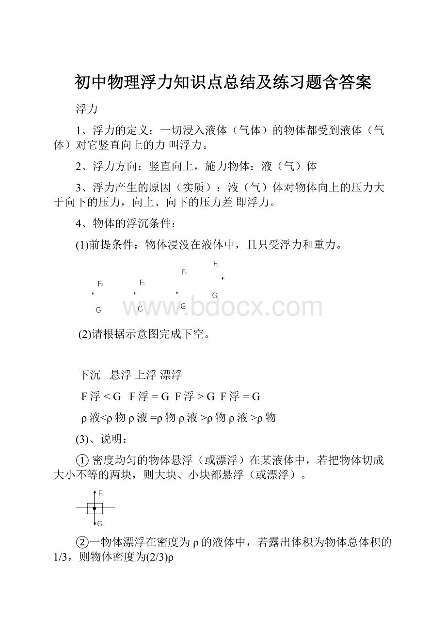 初中物理浮力知识点总结及练习题含答案.docx_第1页