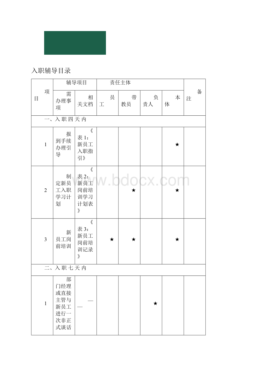 41新员工入职辅导手册管理员及以上职级适用.docx_第2页