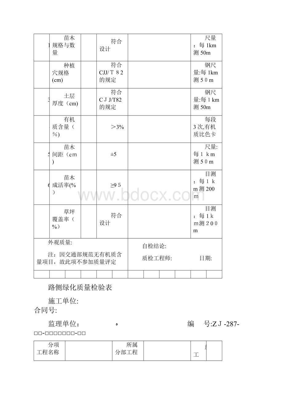 绿化质量检验表.docx_第2页