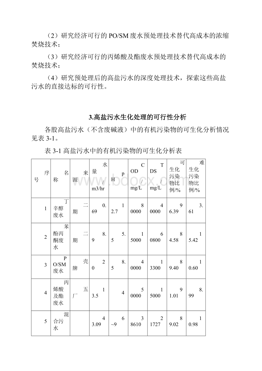 高浓度高含盐废水工艺研究.docx_第3页