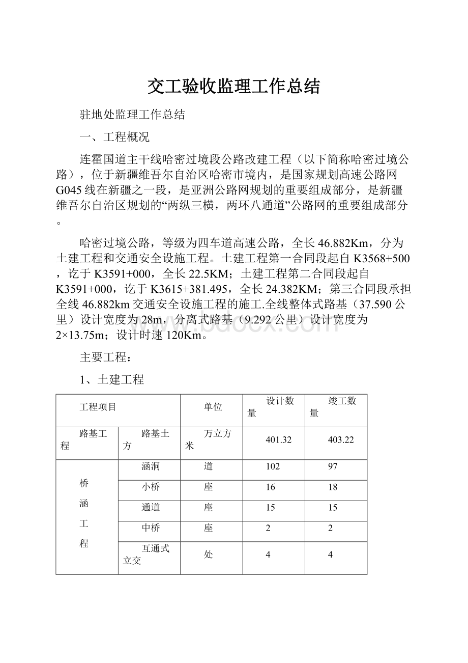 交工验收监理工作总结.docx