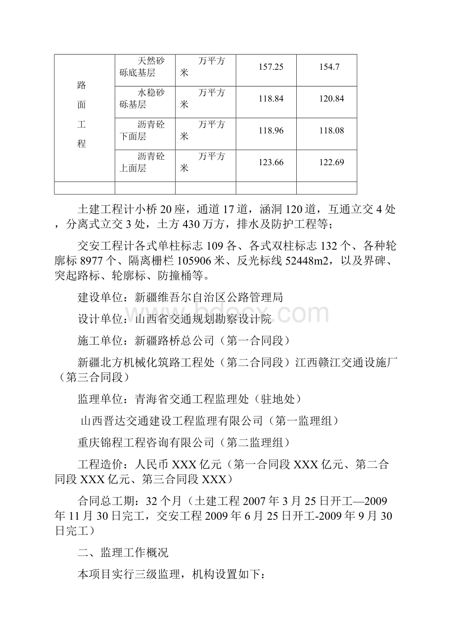 交工验收监理工作总结.docx_第2页