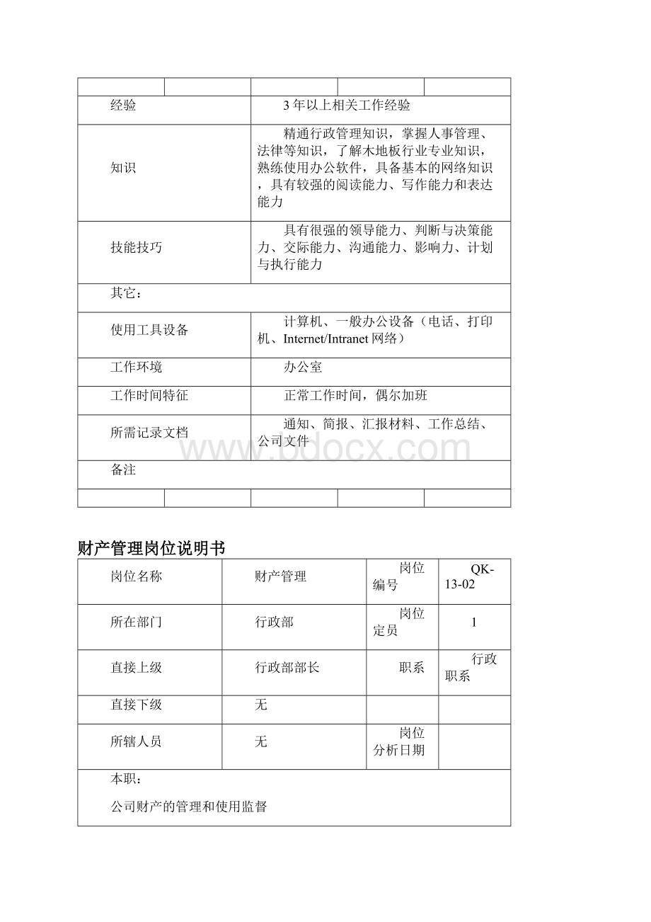 行政部岗位说明书.docx_第3页