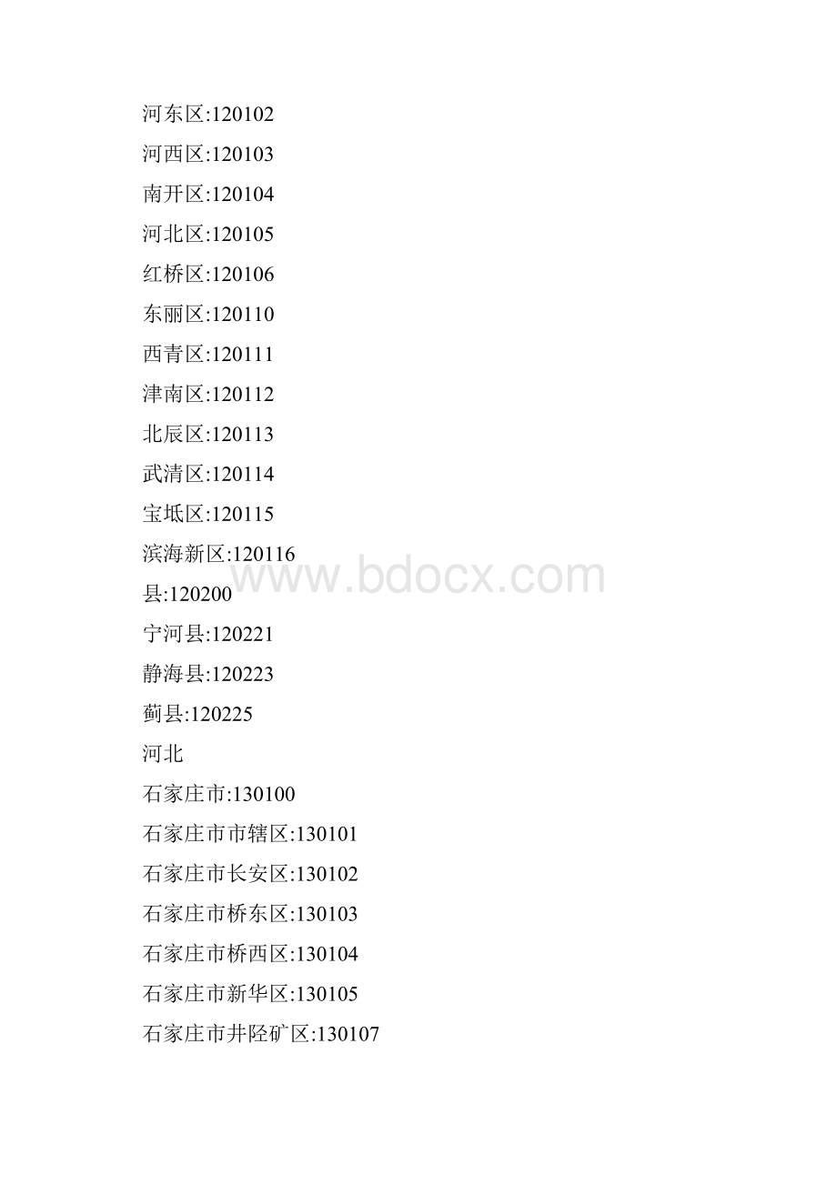 各地区邮编.docx_第2页