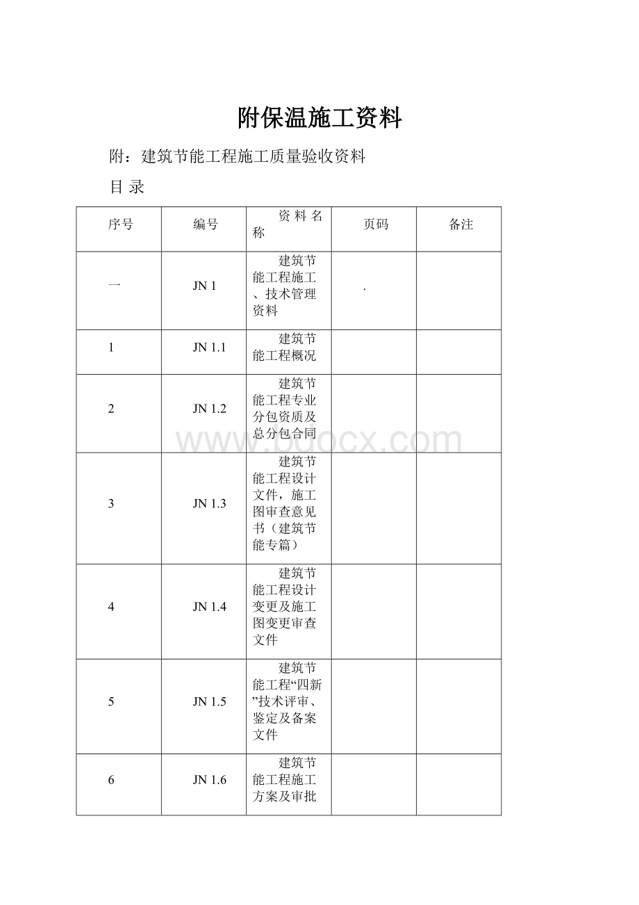 附保温施工资料.docx