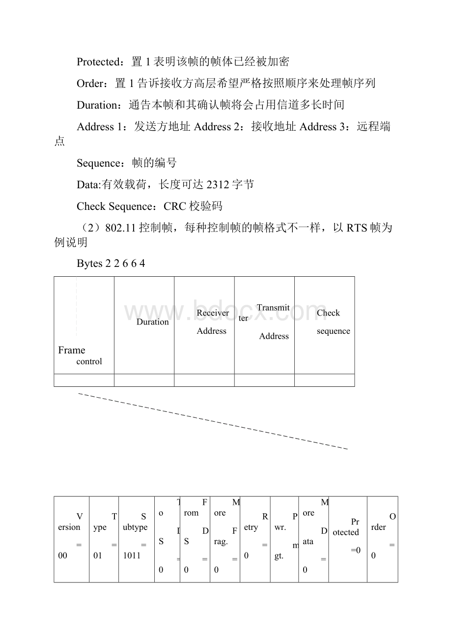 80211抓包分析.docx_第3页