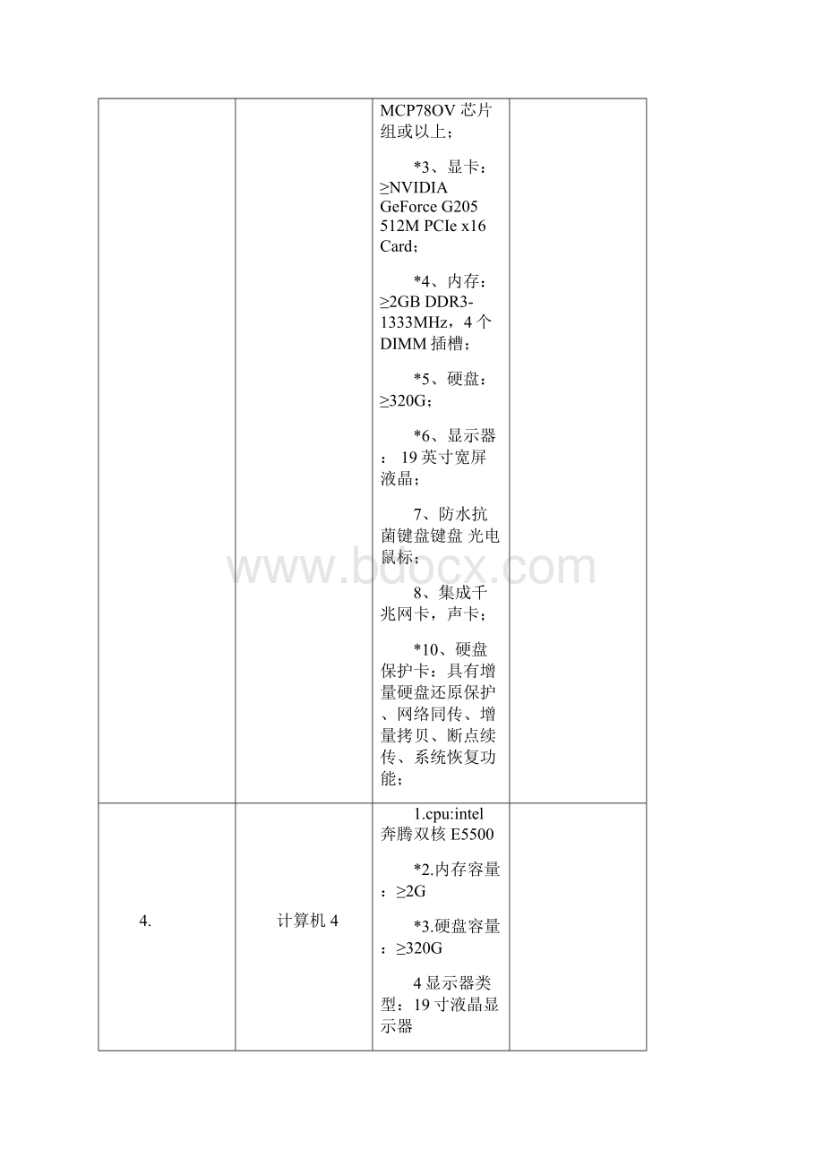 大学计算机环境搭建.docx_第3页