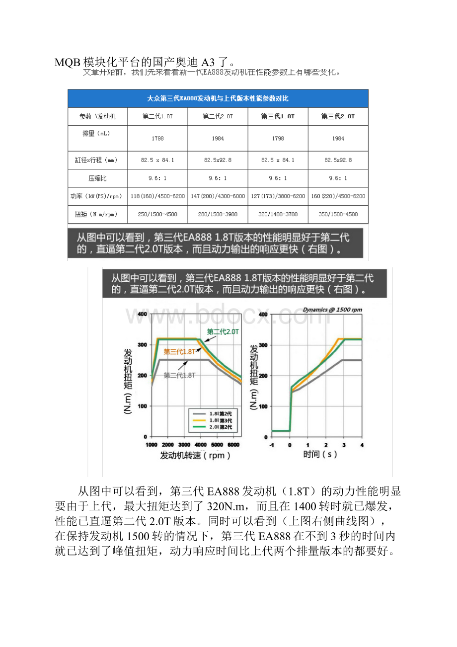 集成排气歧管.docx_第2页