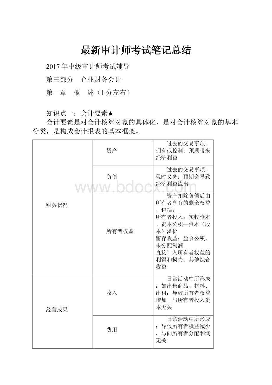 最新审计师考试笔记总结.docx_第1页