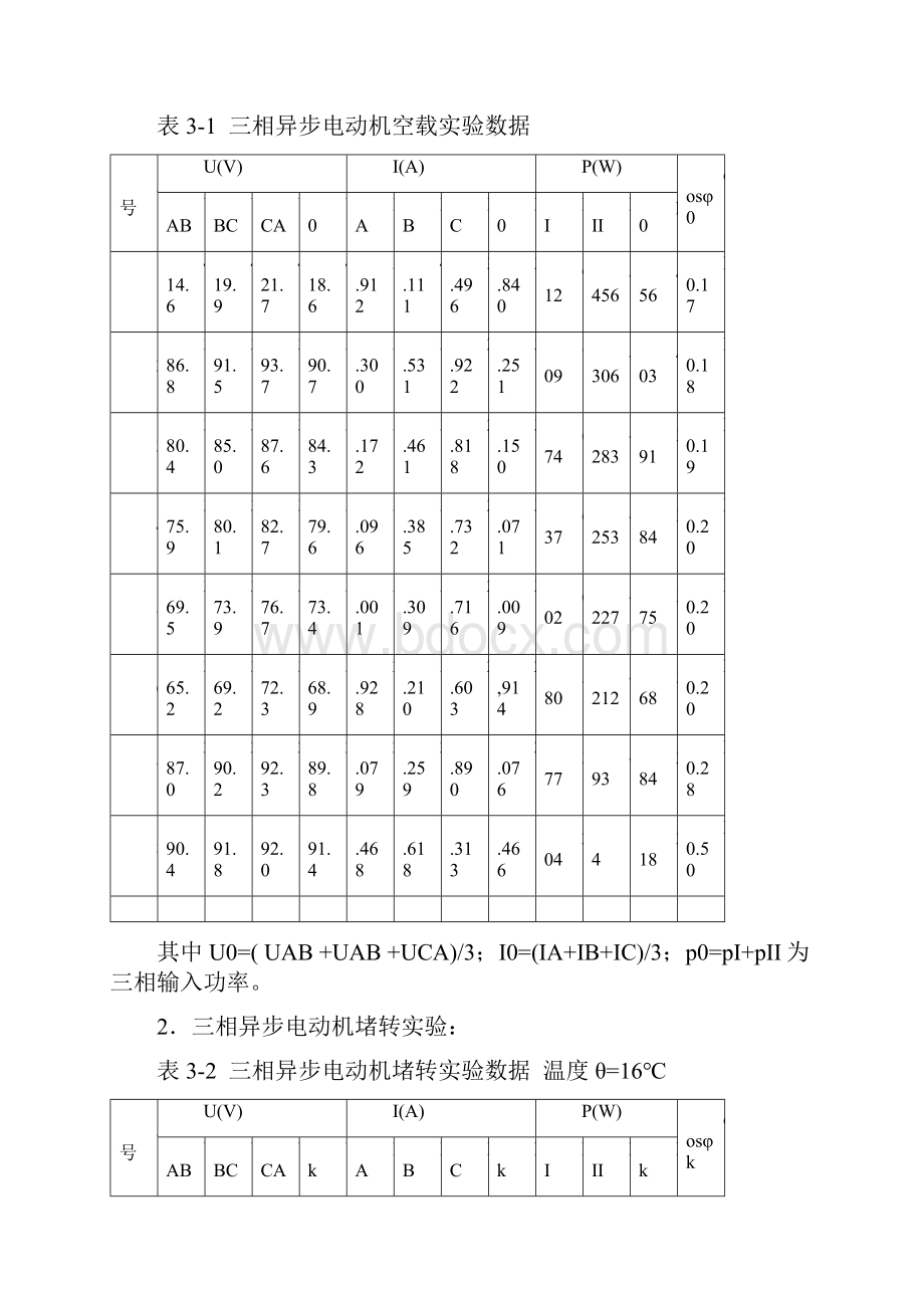 上海交大电机学实验+三相异步电动机参数及工作特性.docx_第3页