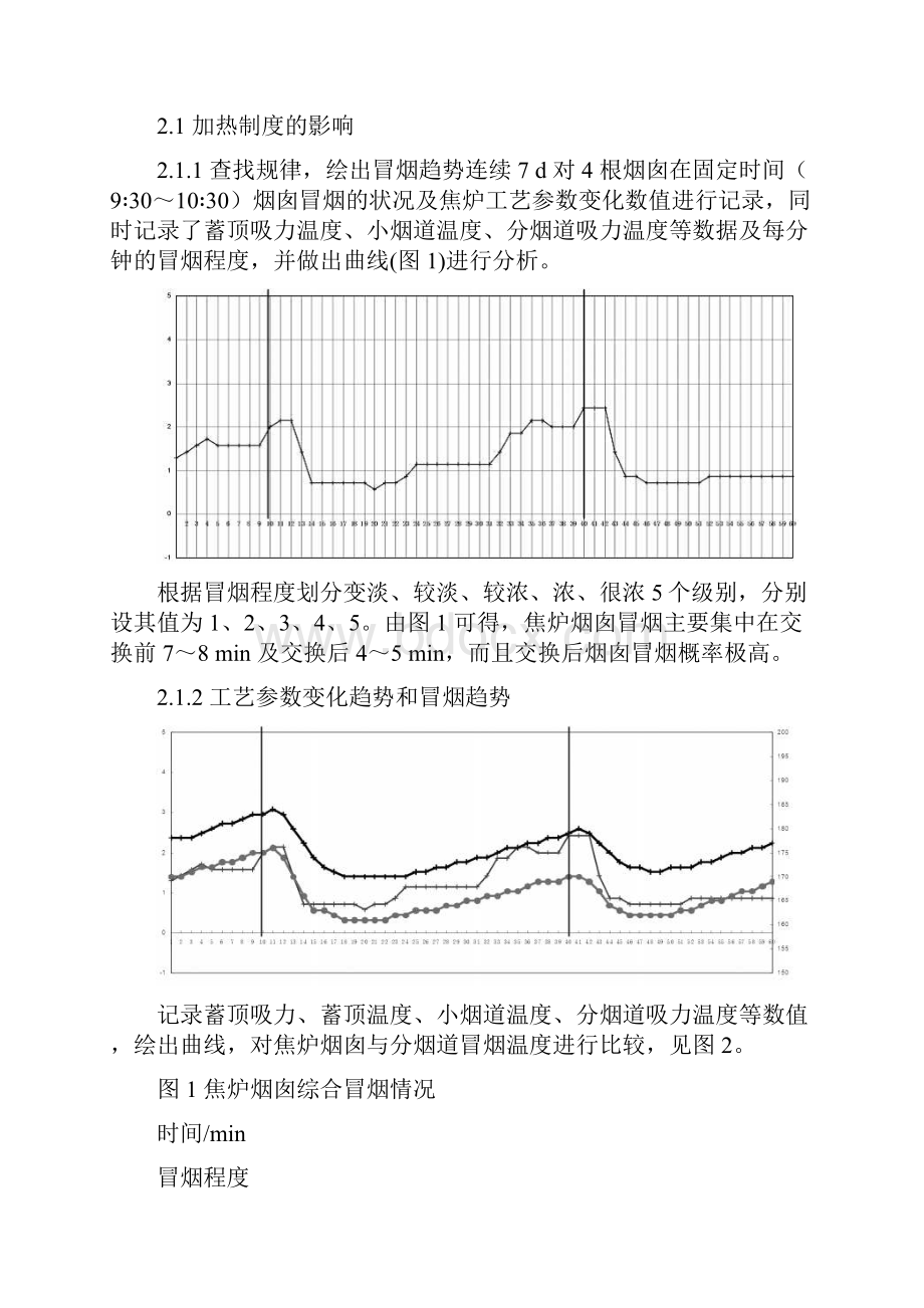 焦炉大烟囱冒烟及烟道翻板挂料DOC.docx_第2页