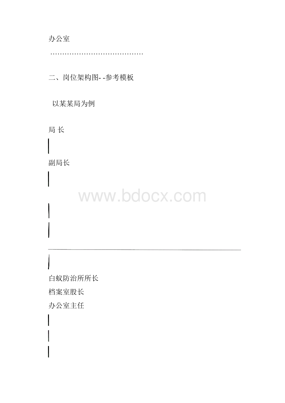 1参考模板第一部分以此份为准讲解.docx_第2页