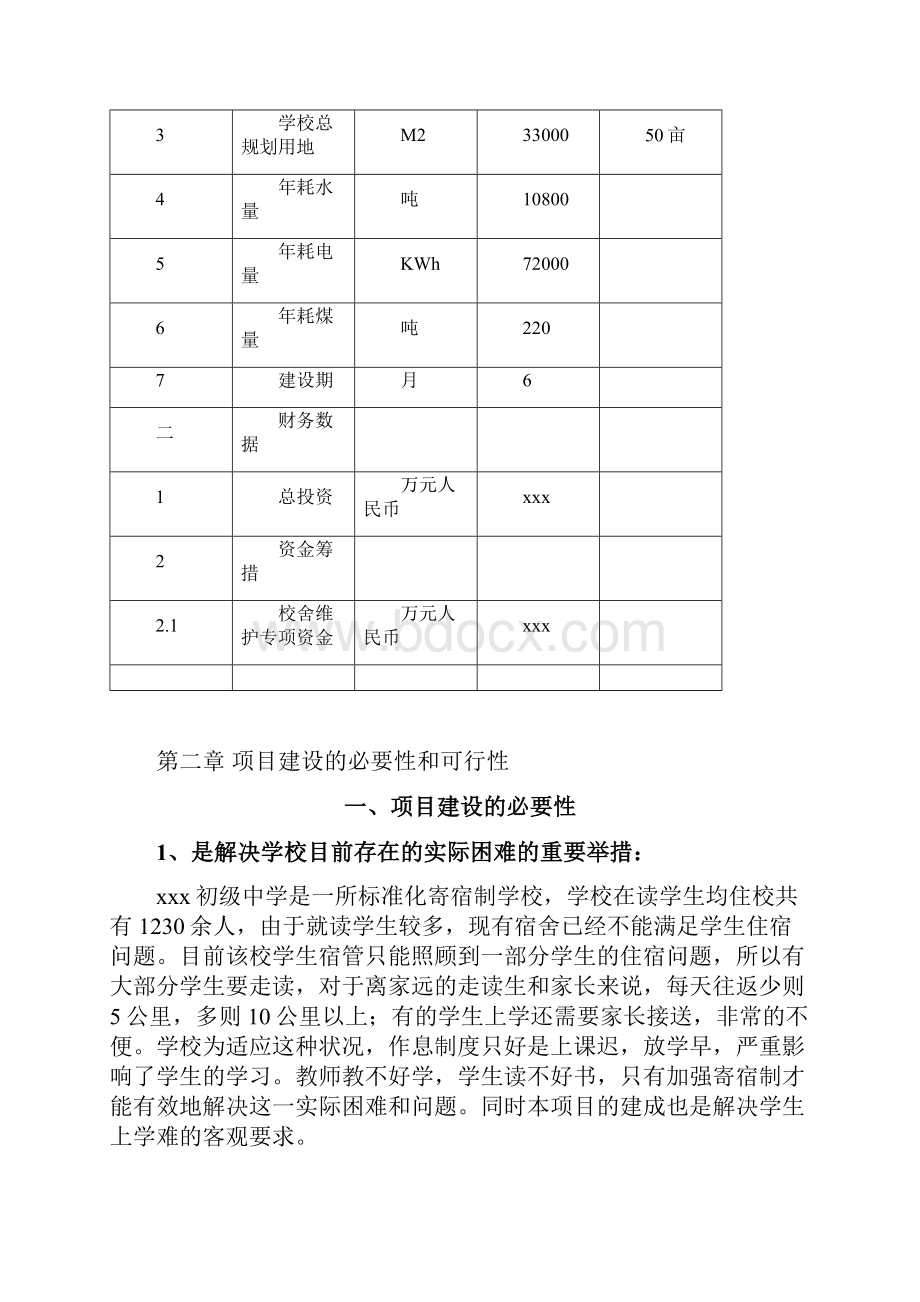 某初级中学学生宿舍楼项目可行性研究报告.docx_第3页