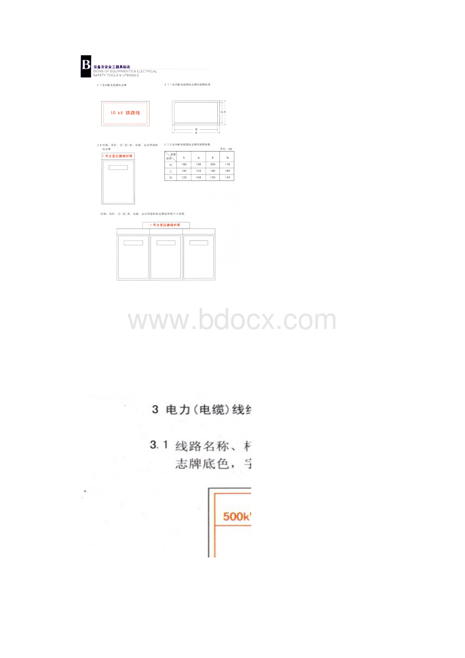 2设备及安全工器具标志.docx_第3页