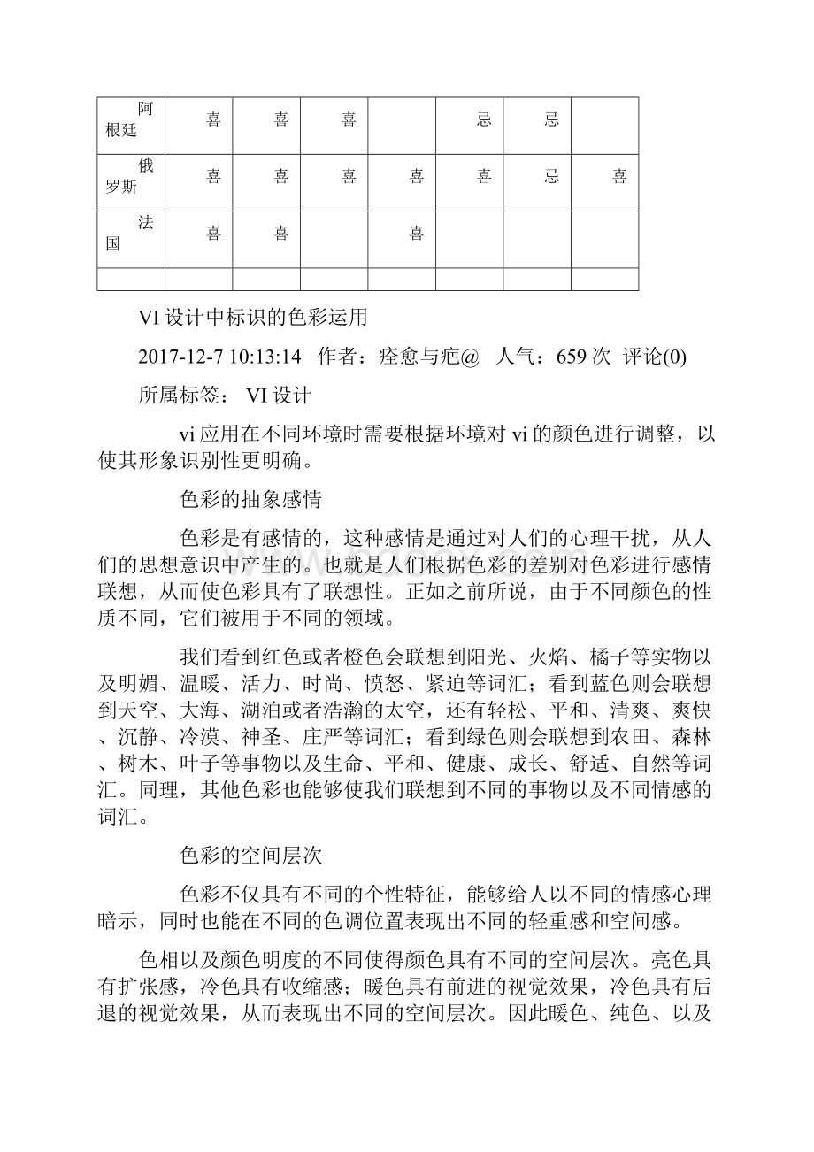 品牌标识中颜色的应用.docx_第3页