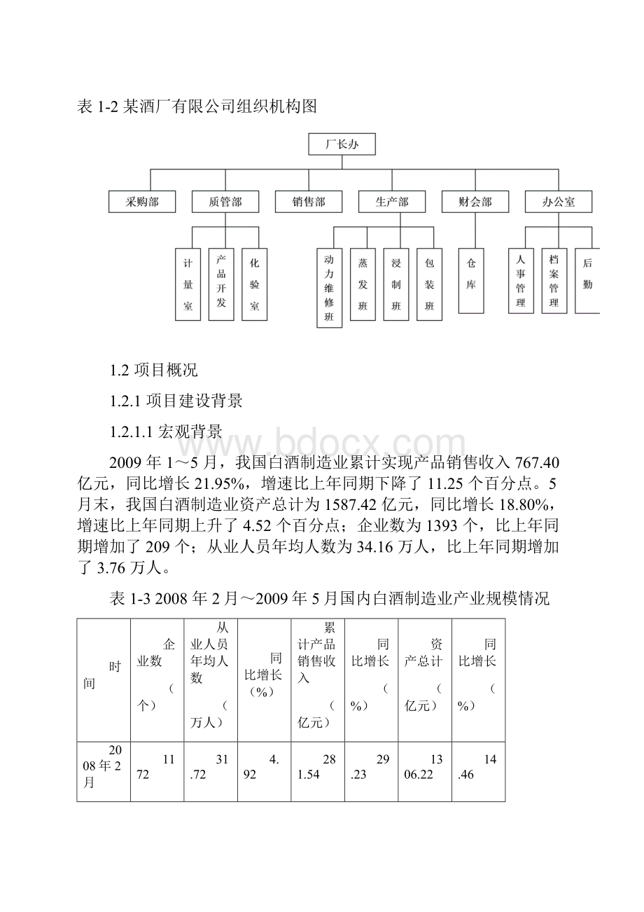 酒厂搬迁改造项目可行性研究报告.docx_第3页