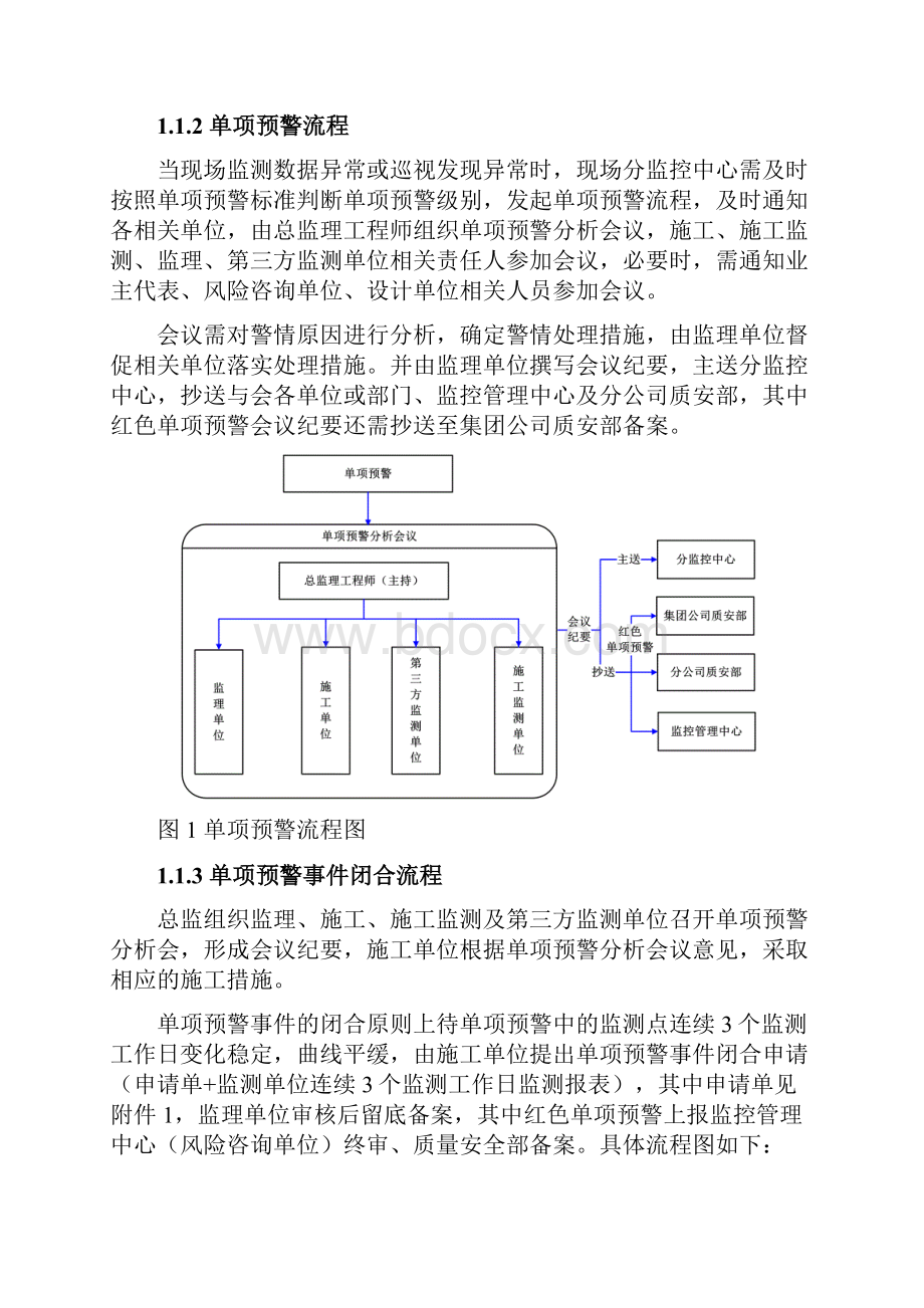 预警流程及预警信息发布规定.docx_第2页