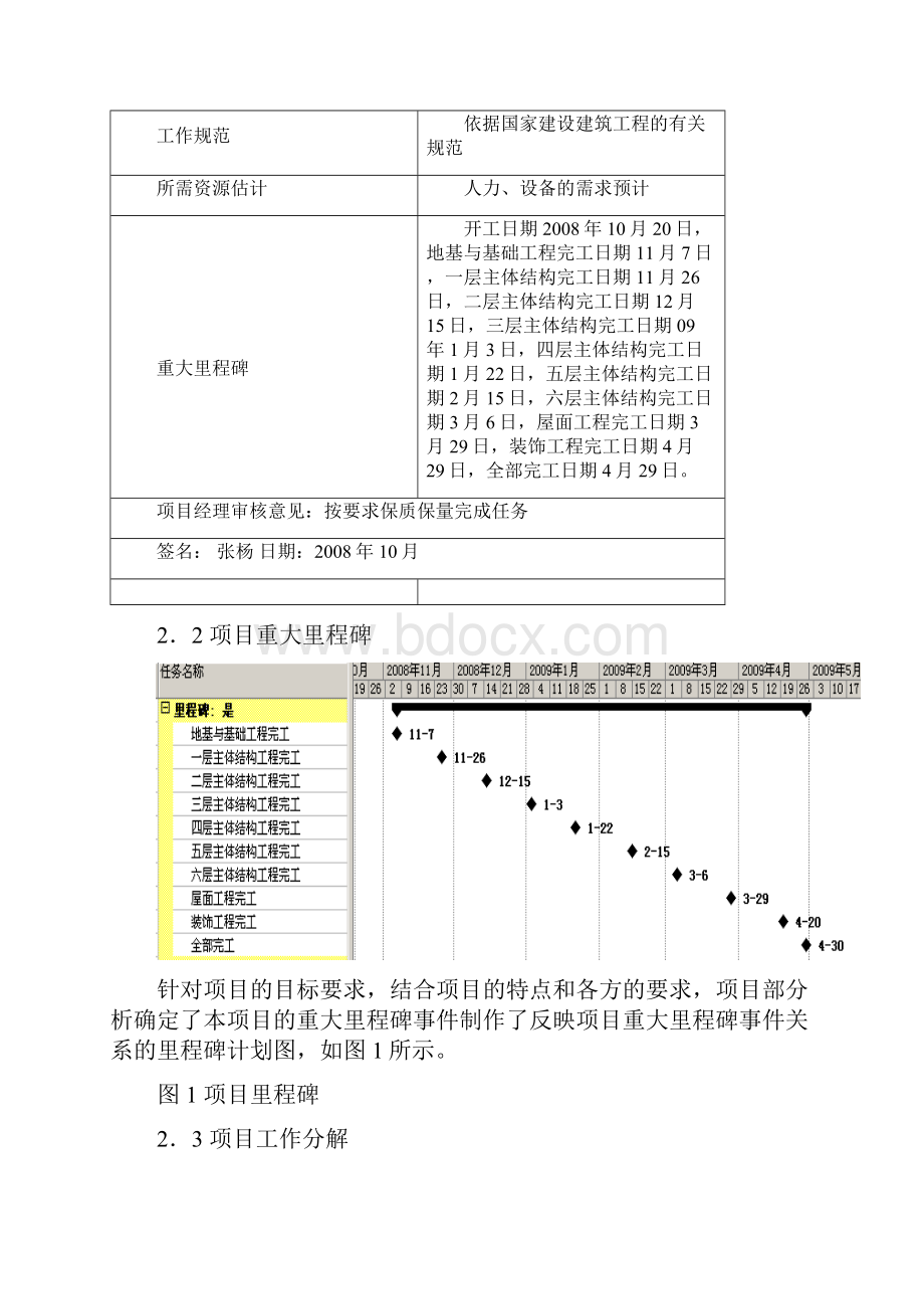 项目管理成品.docx_第3页