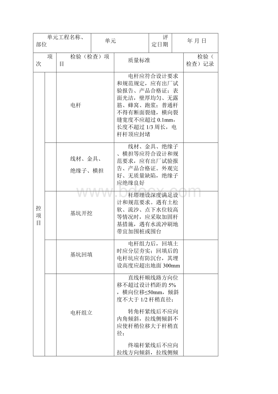 电杆组立及拉线安装单元评定表.docx_第2页