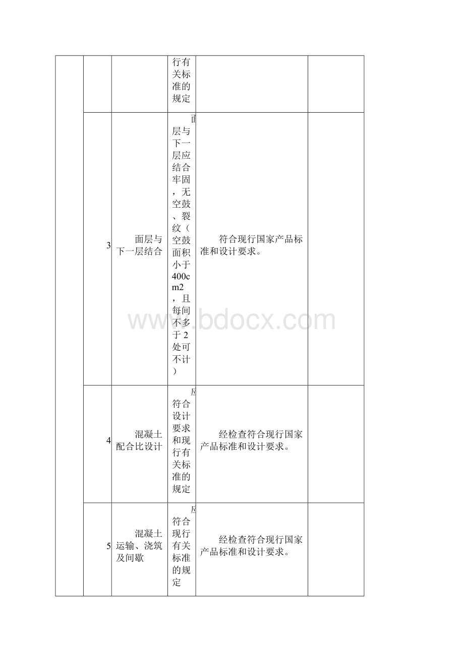 51211水泥混凝土整体面层.docx_第3页