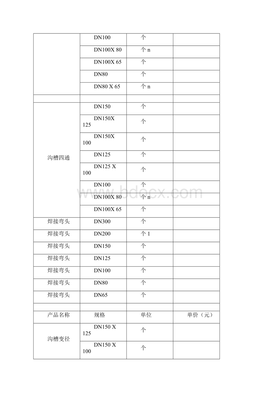 消防工程常用材料询价单水电.docx_第2页