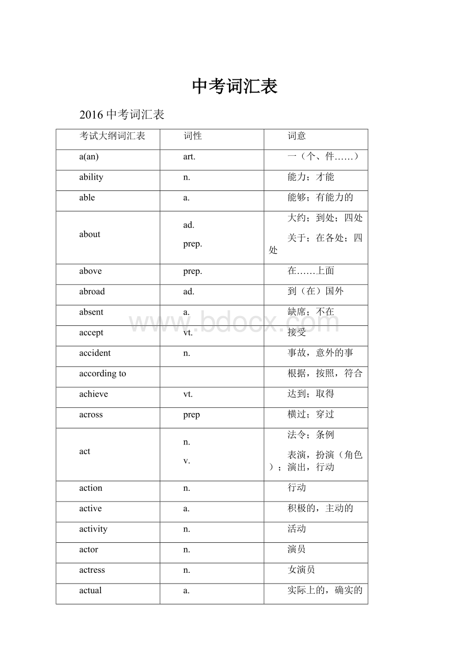 中考词汇表.docx_第1页