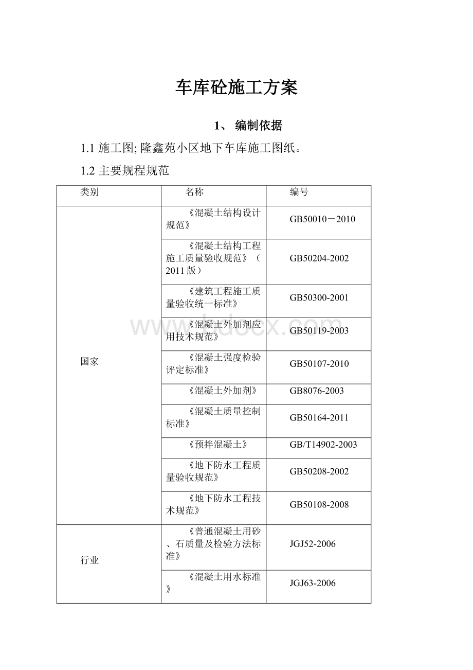 车库砼施工方案.docx