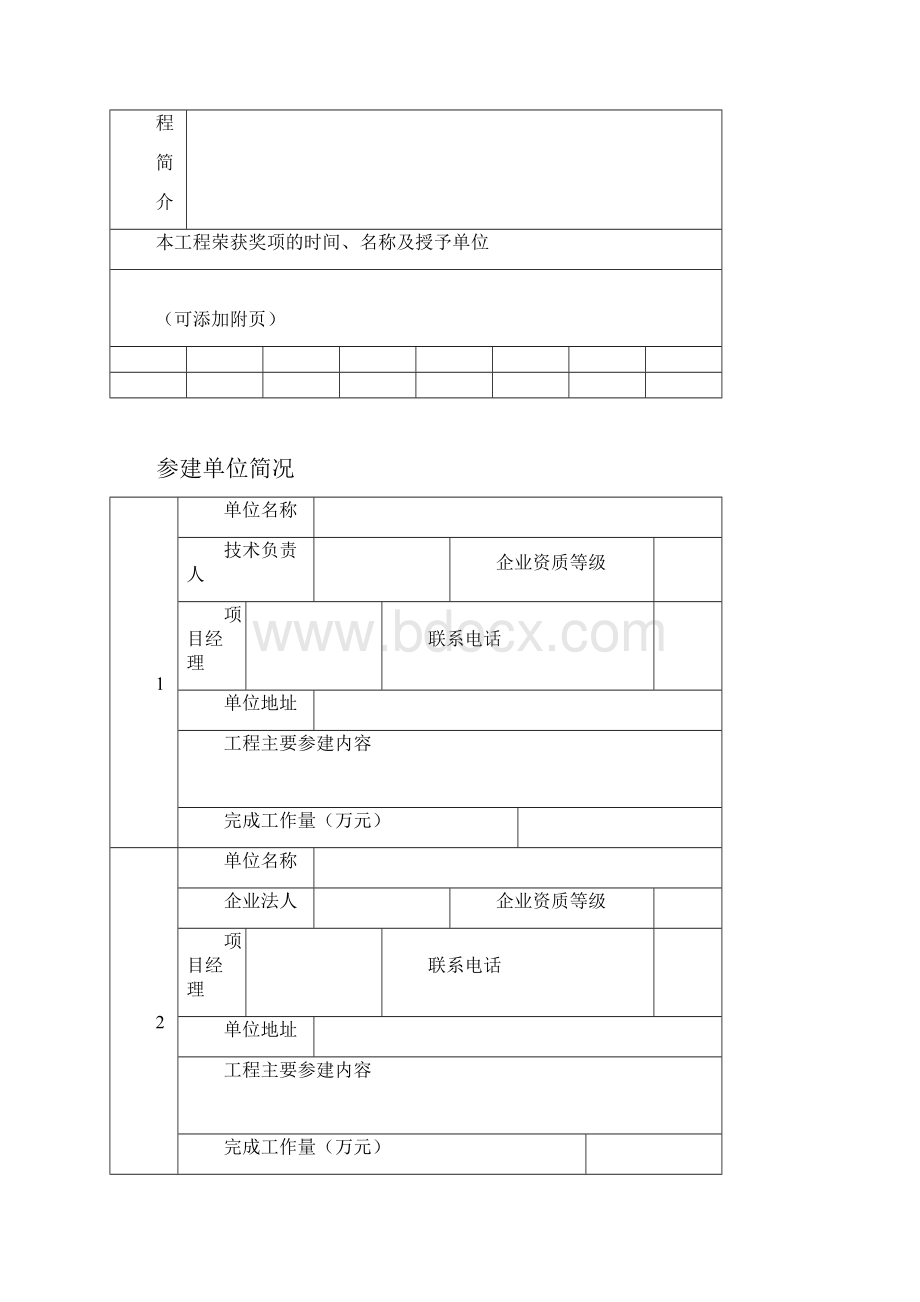 鸡公山杯申报表.docx_第3页