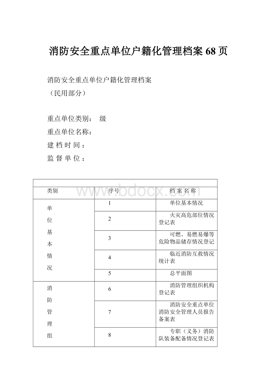 消防安全重点单位户籍化管理档案68页.docx_第1页