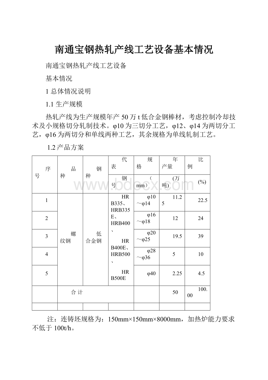 南通宝钢热轧产线工艺设备基本情况.docx_第1页