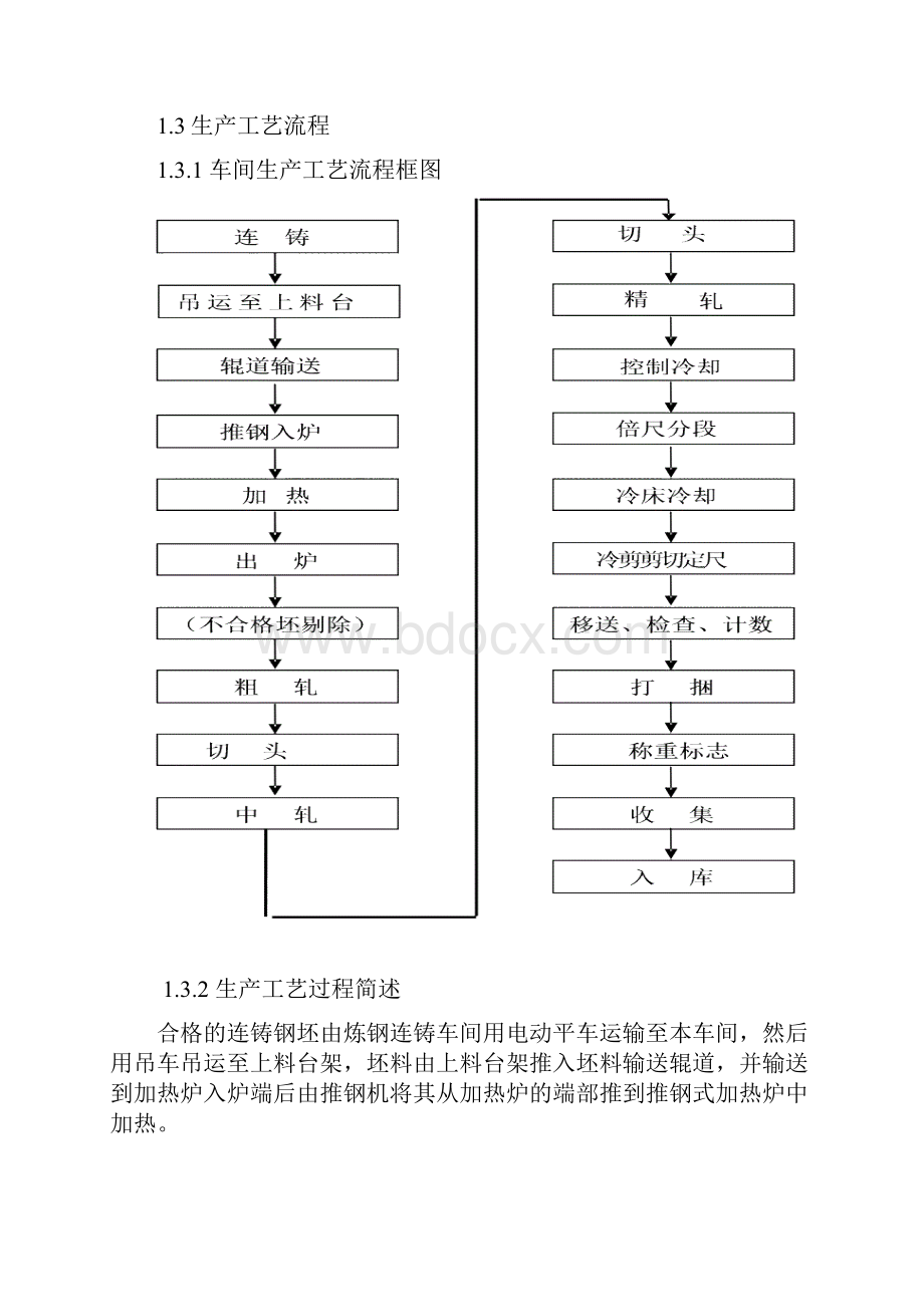 南通宝钢热轧产线工艺设备基本情况.docx_第2页