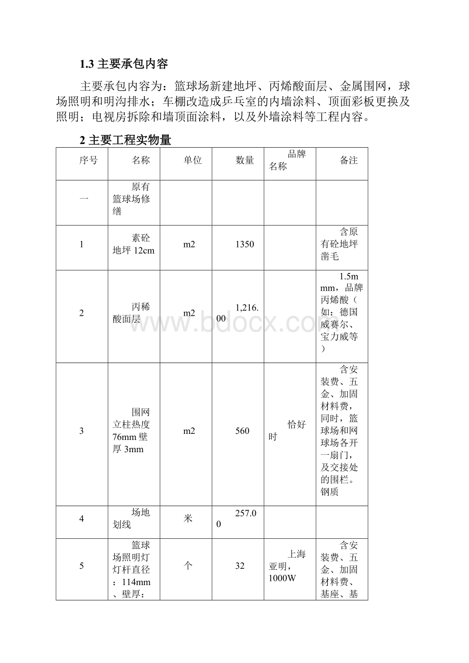 篮球场改造工程施工组织设计.docx_第2页