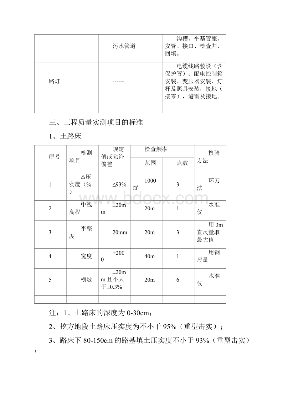 益阳市大桃路工程监理实施细则副本.docx_第2页