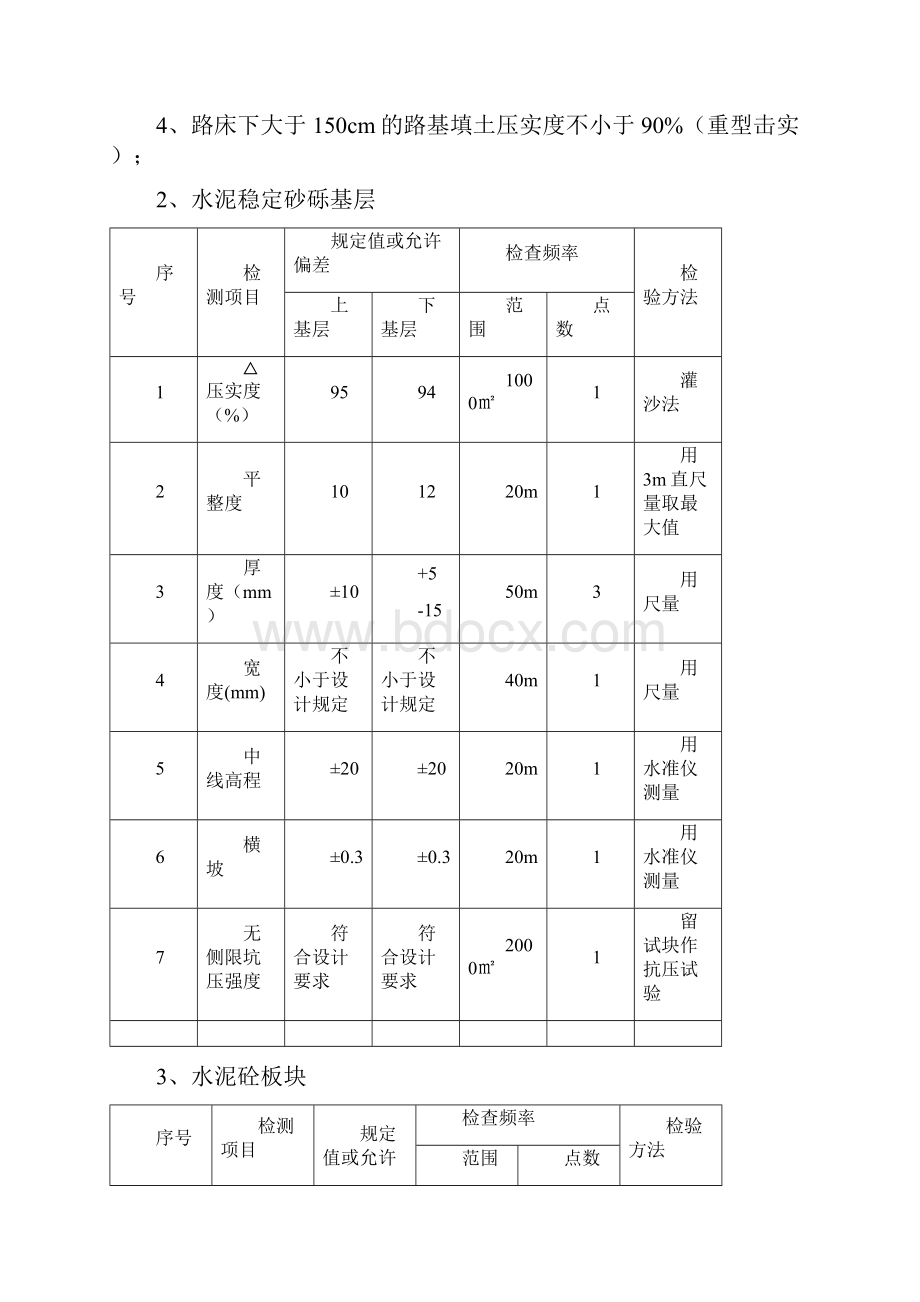 益阳市大桃路工程监理实施细则副本.docx_第3页