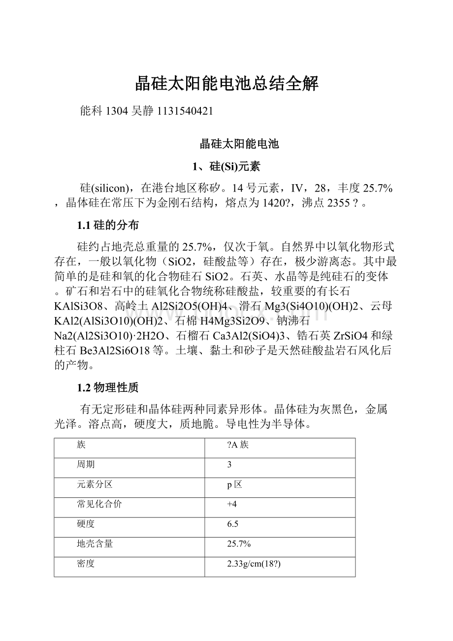 晶硅太阳能电池总结全解.docx