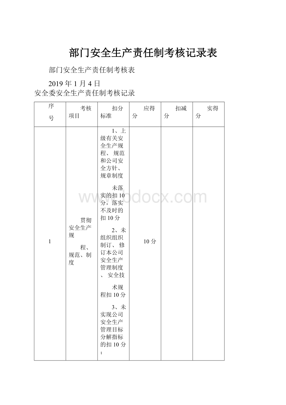 部门安全生产责任制考核记录表.docx_第1页