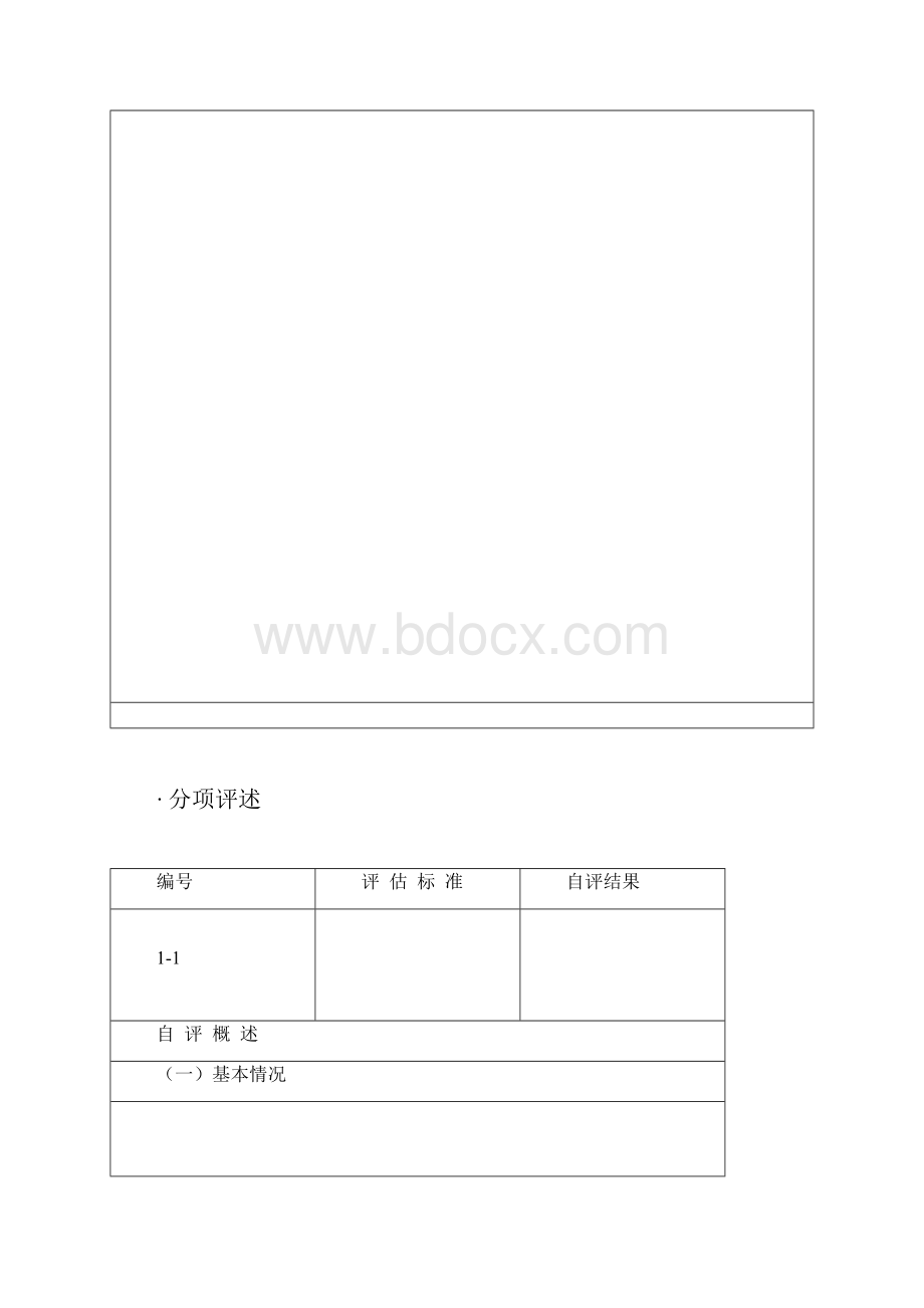 江苏省优质幼儿园评估自评表.docx_第3页