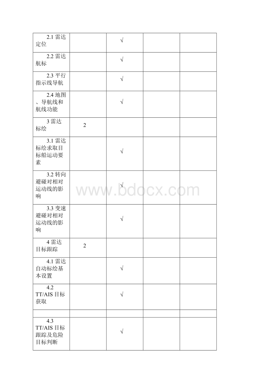 模拟器培训大纲.docx_第2页