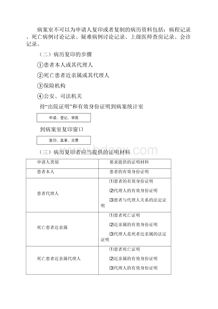 病案统计室管理规定.docx_第3页