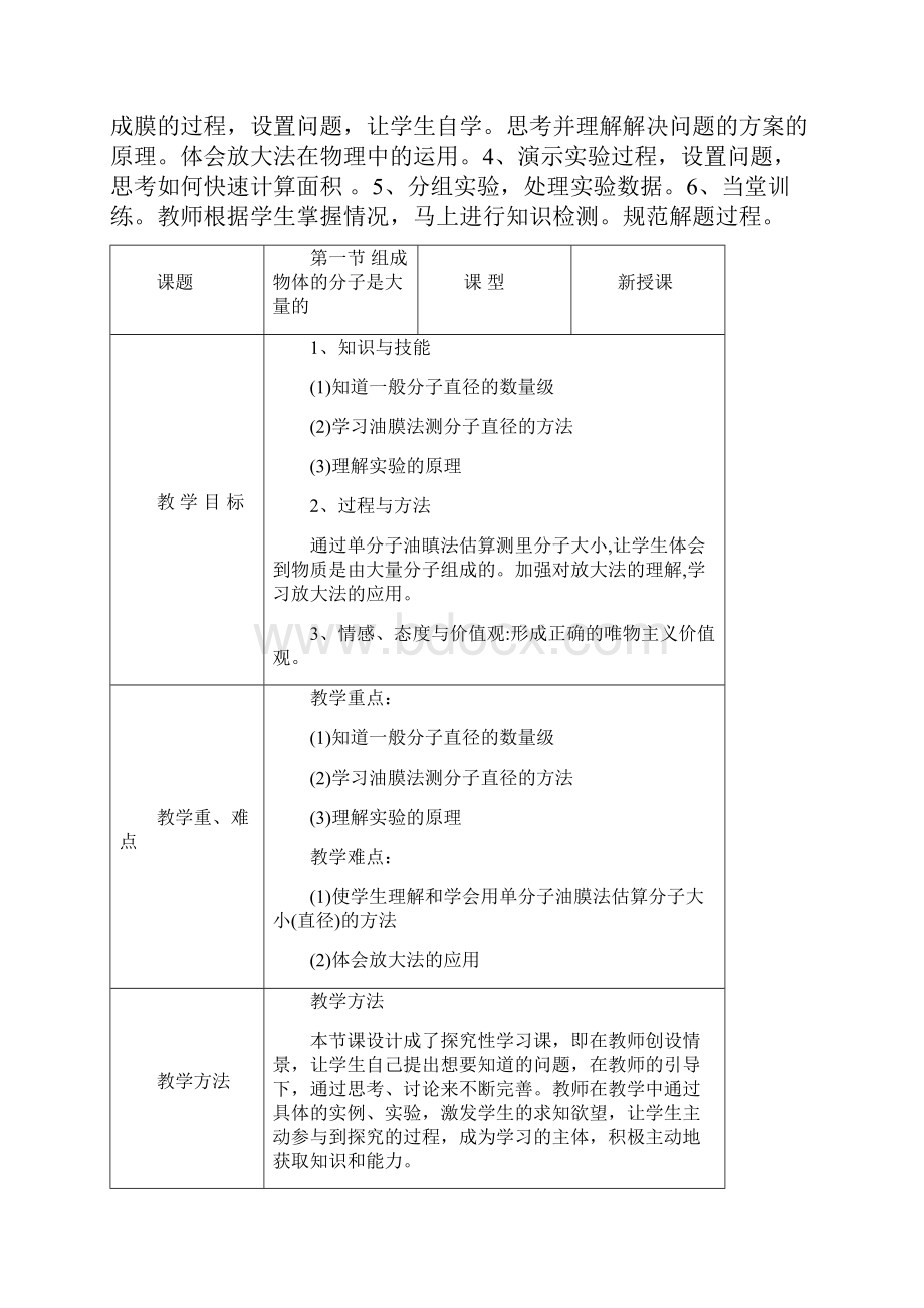 高中物理人教版选修33第七章第1节物体是由大量分子组成的教案语文.docx_第2页