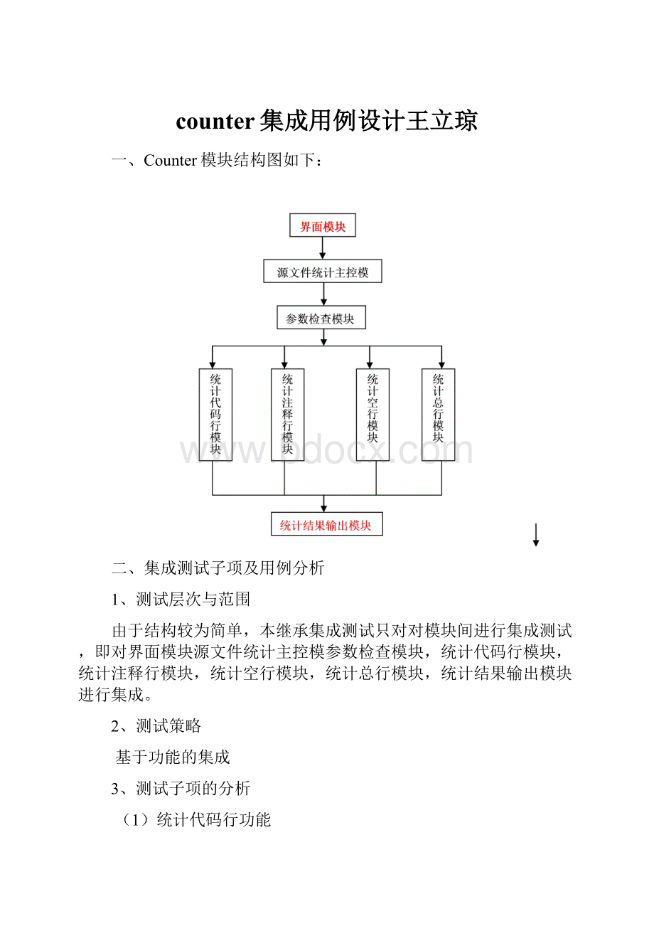 counter集成用例设计王立琼.docx_第1页